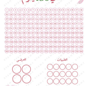 180 Days Challenge - Bloom inside