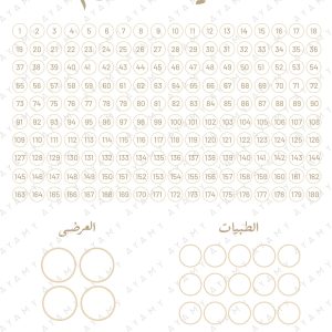 Golden vision 180 Days challenge